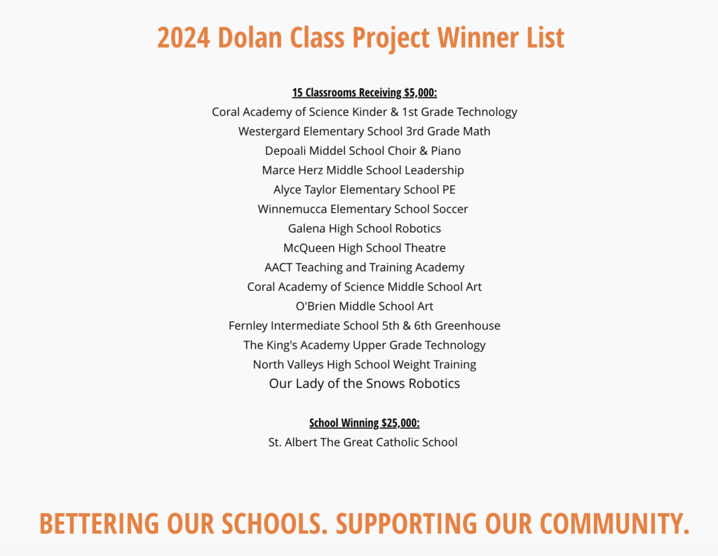 Congratulations to Our TWO Catholic School Dolan Challenge Winners!